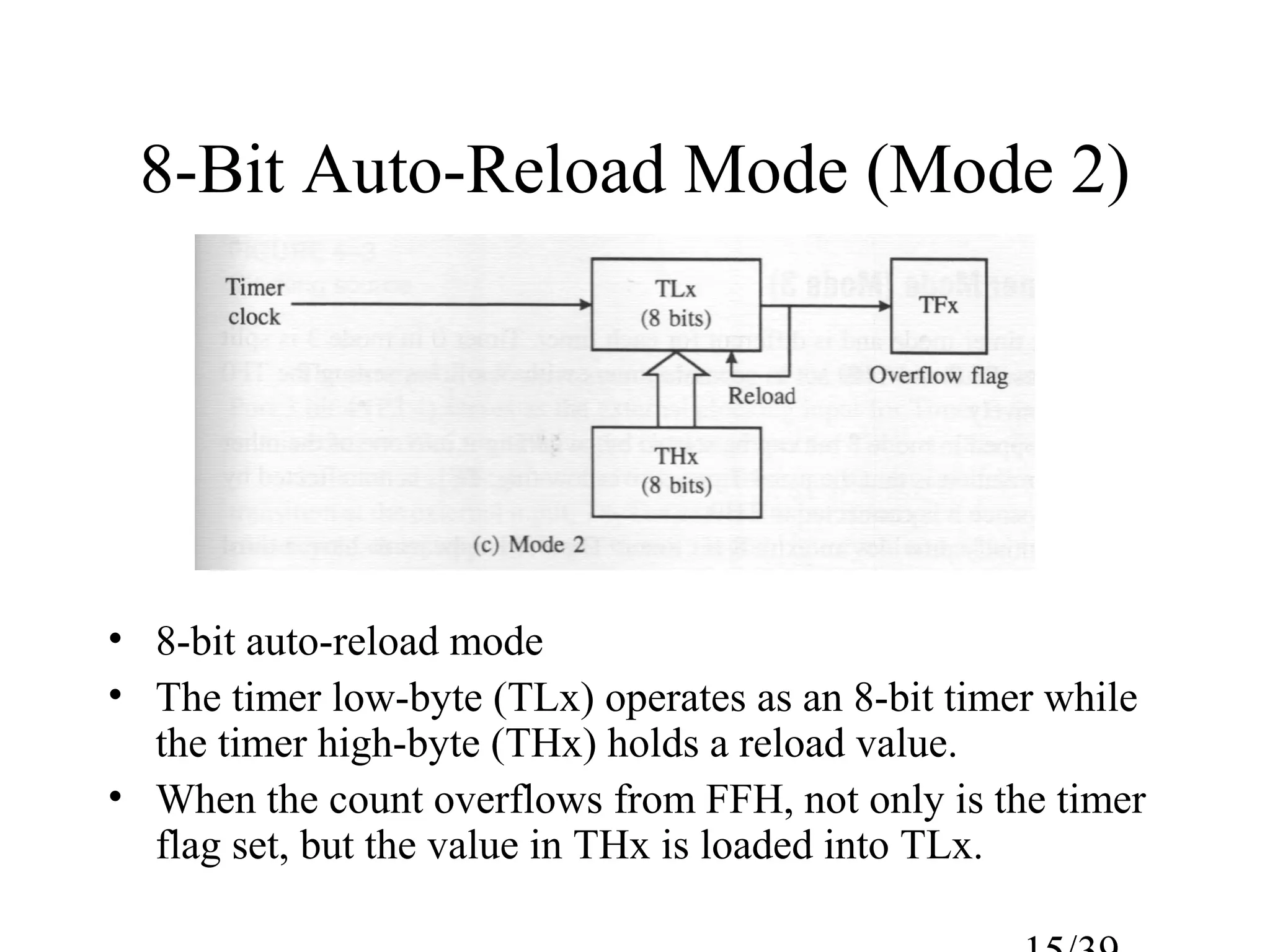 8-Bit Auto-Reload Mode (Mode 2)




• 8-bit auto-reload mode
• The timer low-byte (TLx) operates as an 8-bit timer while
  the timer high-byte (THx) holds a reload value.
• When the count overflows from FFH, not only is the timer
  flag set, but the value in THx is loaded into TLx.
 