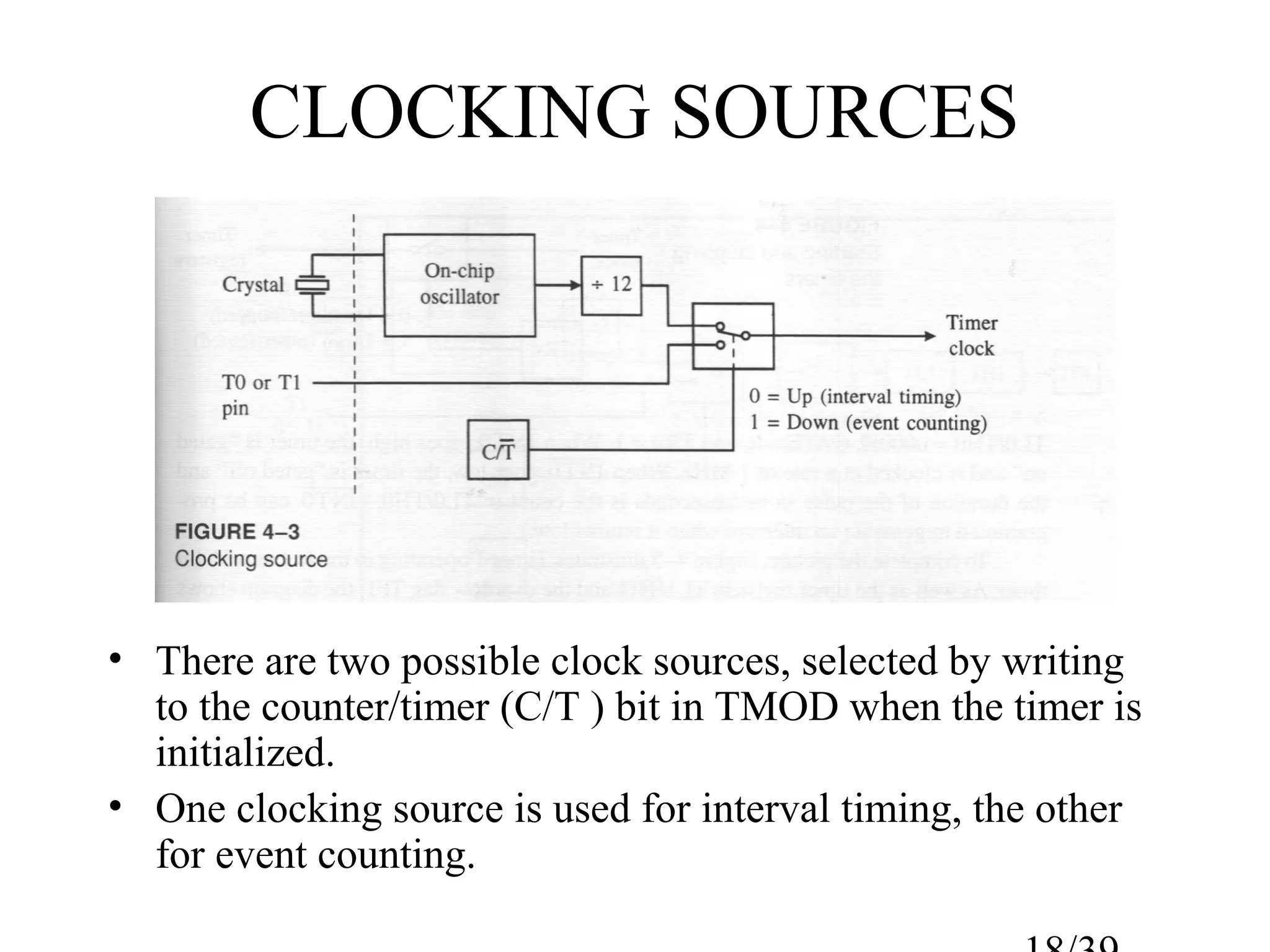 CLOCKING SOURCES




• There are two possible clock sources, selected by writing
  to the counter/timer (C/T ) bit in TMOD when the timer is
  initialized.
• One clocking source is used for interval timing, the other
  for event counting.
 