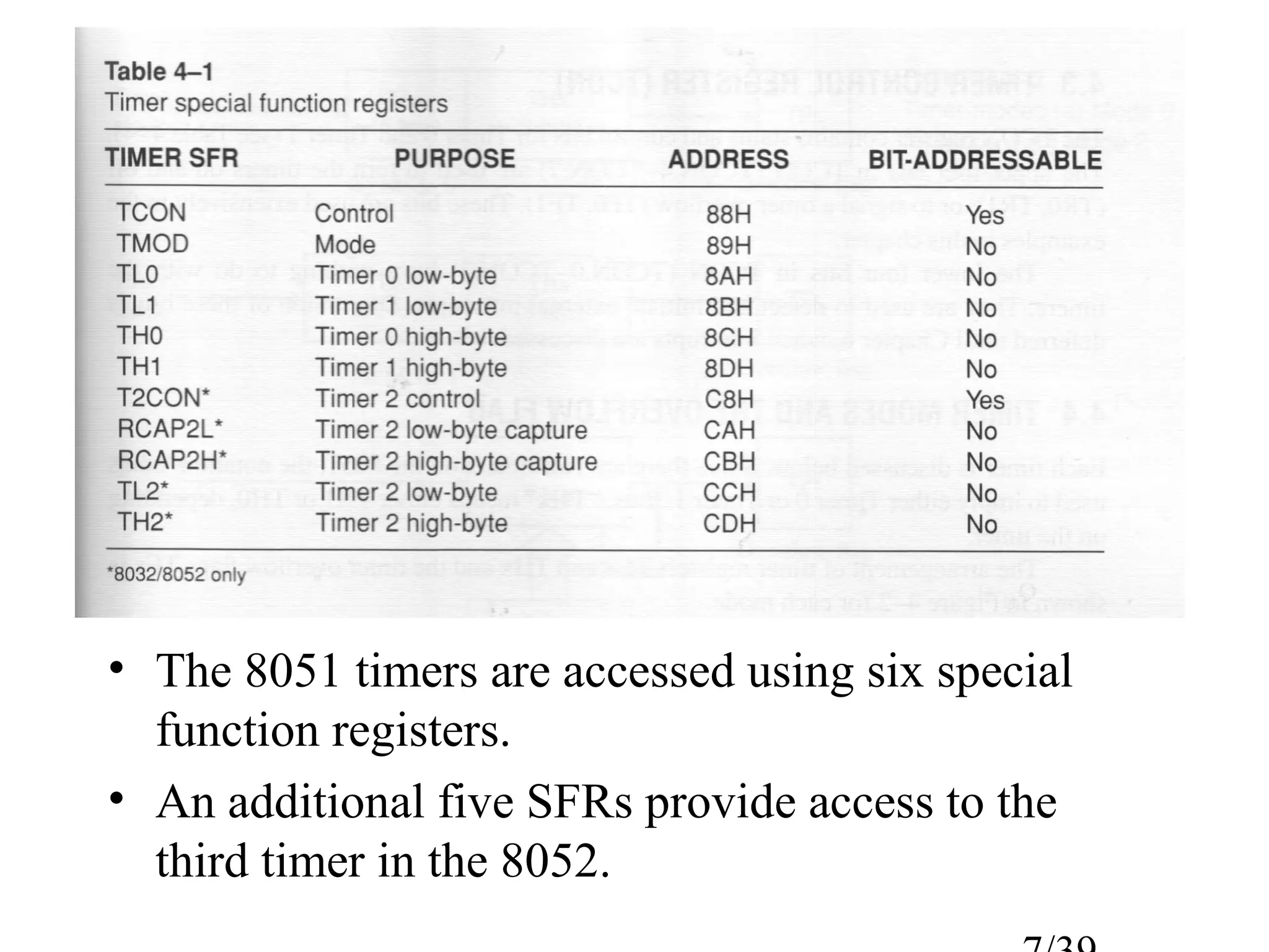• The 8051 timers are accessed using six special
  function registers.
• An additional five SFRs provide access to the
  third timer in the 8052.
 