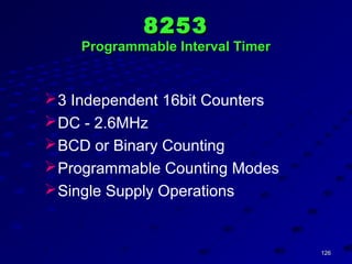 126126
82538253
Programmable Interval TimerProgrammable Interval Timer
3 Independent 16bit Counters
DC - 2.6MHz
BCD or Binary Counting
Programmable Counting Modes
Single Supply Operations
 