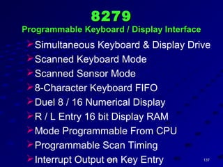 137137SKB'sSKB's
82798279
Programmable Keyboard / Display InterfaceProgrammable Keyboard / Display Interface
Simultaneous Keyboard & Display Drive
Scanned Keyboard Mode
Scanned Sensor Mode
8-Character Keyboard FIFO
Duel 8 / 16 Numerical Display
R / L Entry 16 bit Display RAM
Mode Programmable From CPU
Programmable Scan Timing
Interrupt Output on Key Entry
 
