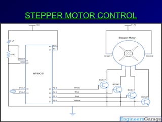 STEPPER MOTOR CONTROLSTEPPER MOTOR CONTROL
 