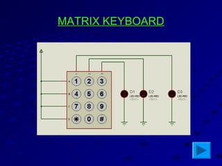 MATRIX KEYBOARDMATRIX KEYBOARD
 