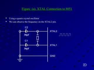 Figure (a). XTAL Connection to 8051Figure (a). XTAL Connection to 8051
C2
30pF
C1
30pF
XTAL2
XTAL1
GND
 Using a quartz crystal oscillator
 We can observe the frequency on the XTAL2 pin.

 