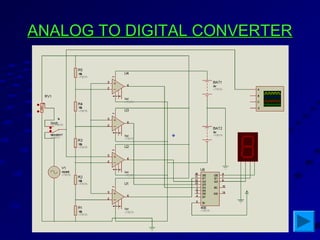 ANALOG TO DIGITAL CONVERTERANALOG TO DIGITAL CONVERTER
 