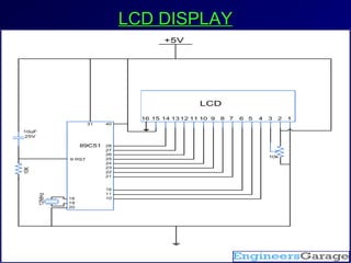 LCD DISPLAYLCD DISPLAY
 