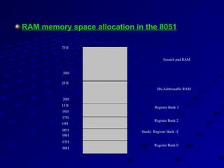 RAM memory space allocation in the 8051
7FH
30H
2FH
20H
1FH
17H
10H
0FH
07H
08H
18H
00H
Register Bank 0
)Stack) Register Bank 1
Register Bank 2
Register Bank 3
Bit-Addressable RAM
Scratch pad RAM
 