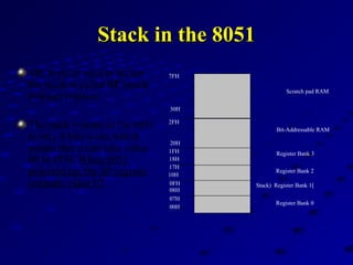 Stack in the 8051Stack in the 8051
The register used to access
the stack is called SP (stack
pointer) register.
The stack pointer in the 8051
is only 8 bits wide, which
means that it can take value
00 to FFH. When 8051
powered up, the SP register
contains value 07.
7FH
30H
2FH
20H
1FH
17H
10H
0FH
07H
08H
18H
00H
Register Bank 0
)Stack) Register Bank 1
Register Bank 2
Register Bank 3
Bit-Addressable RAM
Scratch pad RAM
 