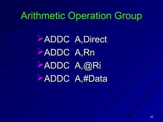 4545
Arithmetic Operation GroupArithmetic Operation Group
ADDC A,DirectADDC A,Direct
ADDC A,RnADDC A,Rn
ADDC A,@RiADDC A,@Ri
ADDC A,#DataADDC A,#Data
 