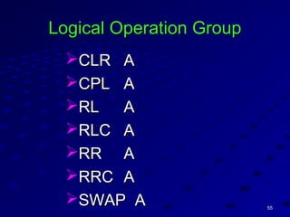5555
Logical Operation GroupLogical Operation Group
CLRCLR AA
CPLCPL AA
RLRL AA
RLCRLC AA
RRRR AA
RRCRRC AA
SWAP ASWAP A
 