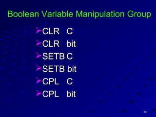 6262
Boolean Variable Manipulation GroupBoolean Variable Manipulation Group
CLRCLR CC
CLRCLR bitbit
SETBSETB CC
SETB bitSETB bit
CPLCPL CC
CPLCPL bitbit
 
