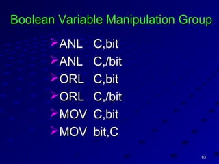 6363
Boolean Variable Manipulation GroupBoolean Variable Manipulation Group
ANLANL C,bitC,bit
ANLANL C,/bitC,/bit
ORLORL C,bitC,bit
ORLORL C,/bitC,/bit
MOVMOV C,bitC,bit
MOVMOV bit,Cbit,C
 