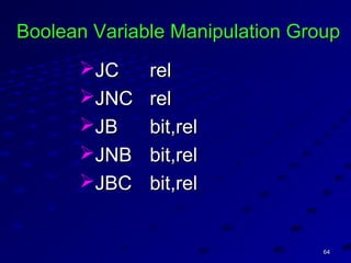 6464
Boolean Variable Manipulation GroupBoolean Variable Manipulation Group
JCJC relrel
JNCJNC relrel
JBJB bit,relbit,rel
JNBJNB bit,relbit,rel
JBCJBC bit,relbit,rel
 
