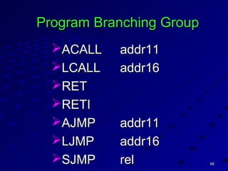 6666
Program Branching GroupProgram Branching Group
ACALLACALL addr11addr11
LCALLLCALL addr16addr16
RETRET
RETIRETI
AJMPAJMP addr11addr11
LJMPLJMP addr16addr16
SJMPSJMP relrel
 