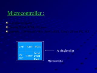 RAM ROM
I/O
Port
Timer
Serial
COM
Port
Microcontroller
CPU
A smaller computer
On-chip RAM, ROM, I/O ports...
Example ： Motorola’s 6811, Intel’s 8051, Zilog’s Z8 and PIC 16X
A single chip
Microcontroller :
 
