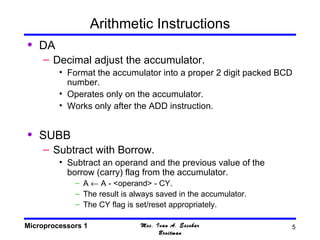 8051 instruction set | PPT image.