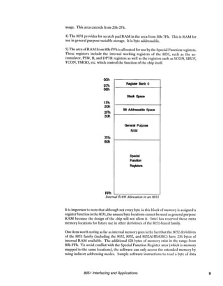 8051 interfacing and applications (1991) ww