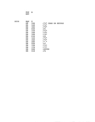 8051 interfacing and applications (1991) ww