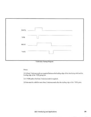 8051 interfacing and applications (1991) ww