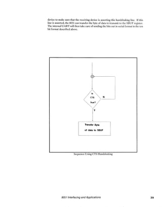 8051 interfacing and applications (1991) ww