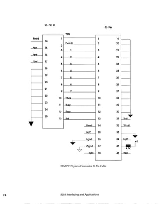 8051 interfacing and applications (1991) ww