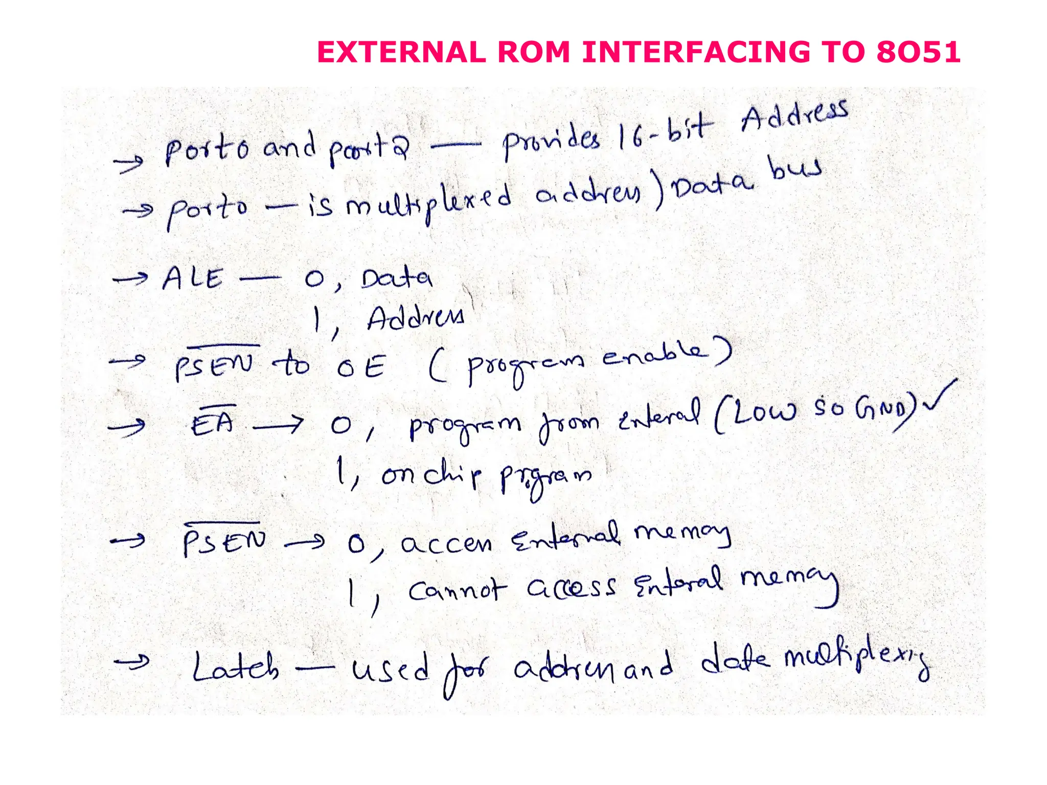 EXTERNAL ROM INTERFACING TO 8O51
 