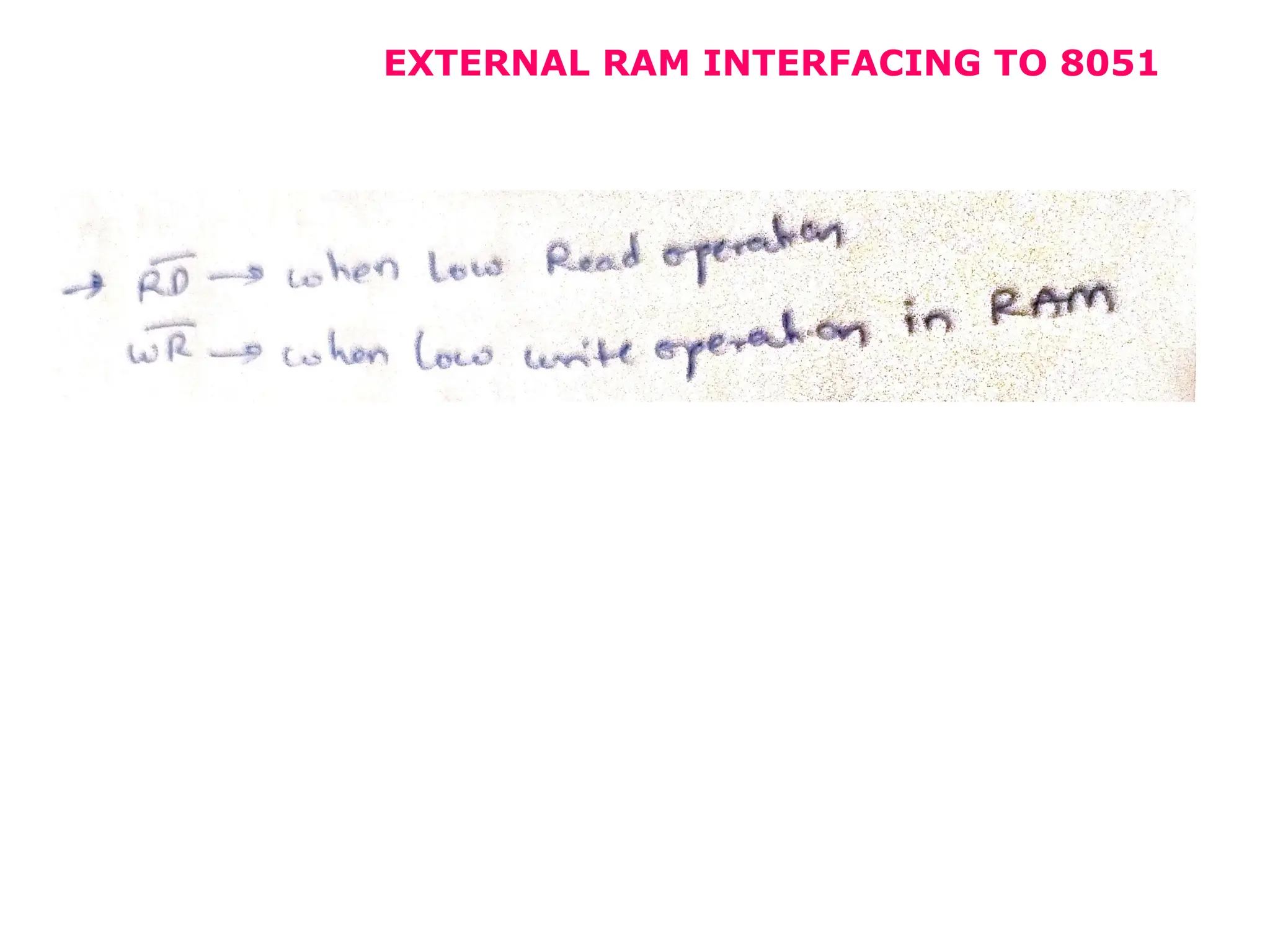 EXTERNAL RAM INTERFACING TO 8051
 