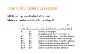 8051 interrupt Presentation Download for ECE | PPTX