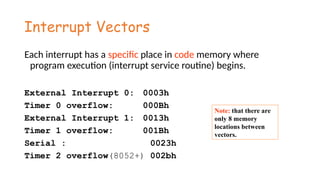 8051 interrupt Presentation Download for ECE | PPTX