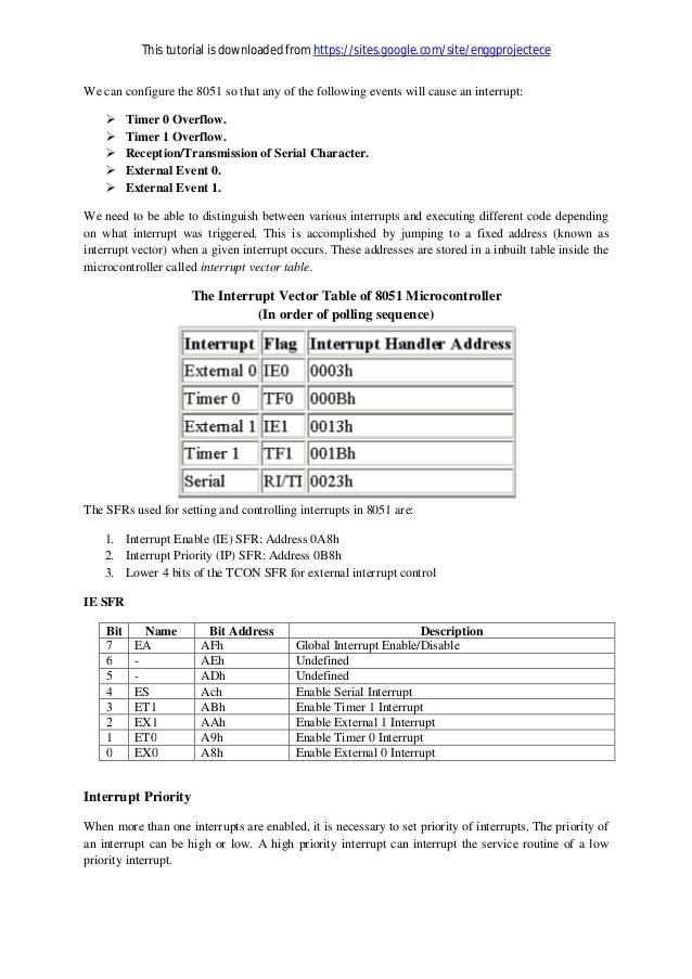 vector interrupt table 8051 microcontroller to Embedded and Introduction 8051 of for Implementation C vector interrupt table 8051 microcontroller to Embedded and Introduction 8051 of for Implementation C