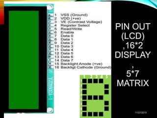 PIN OUT
(LCD)
,16*2
DISPLAY
,
5*7
MATRIX
11/27/2015
 