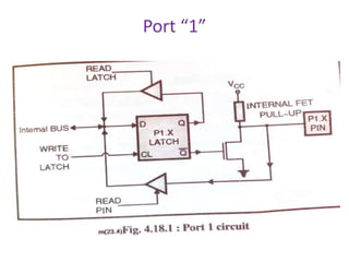 8051 i/o port circuit | PPTX