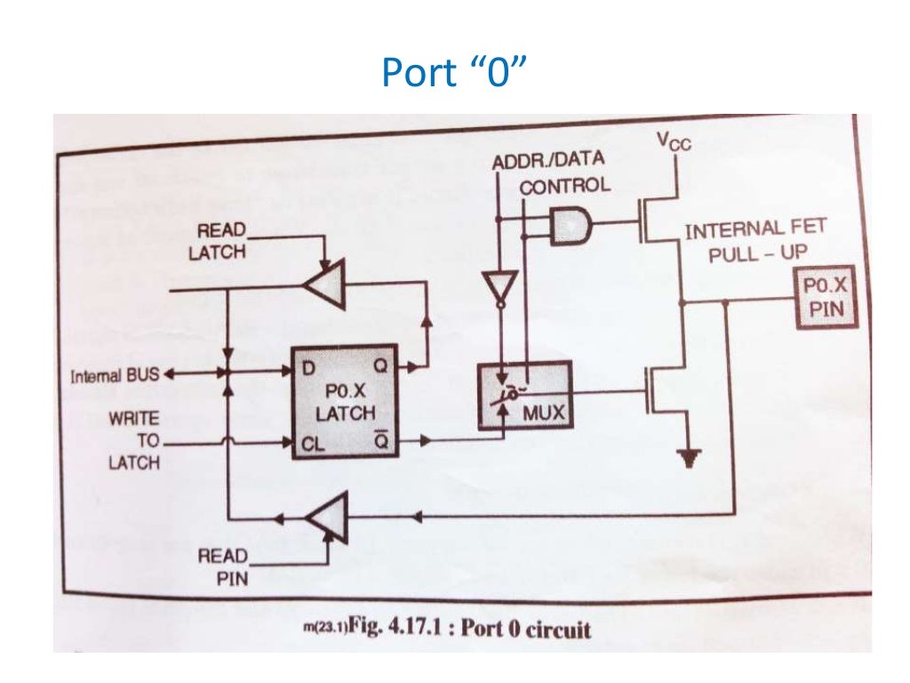 8051 i o port circuit