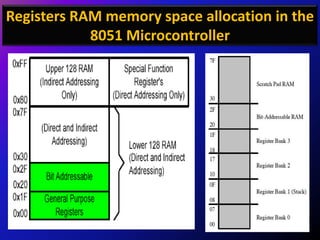 Registers RAM memory space allocation in the
            8051 Microcontroller




                                         6
 