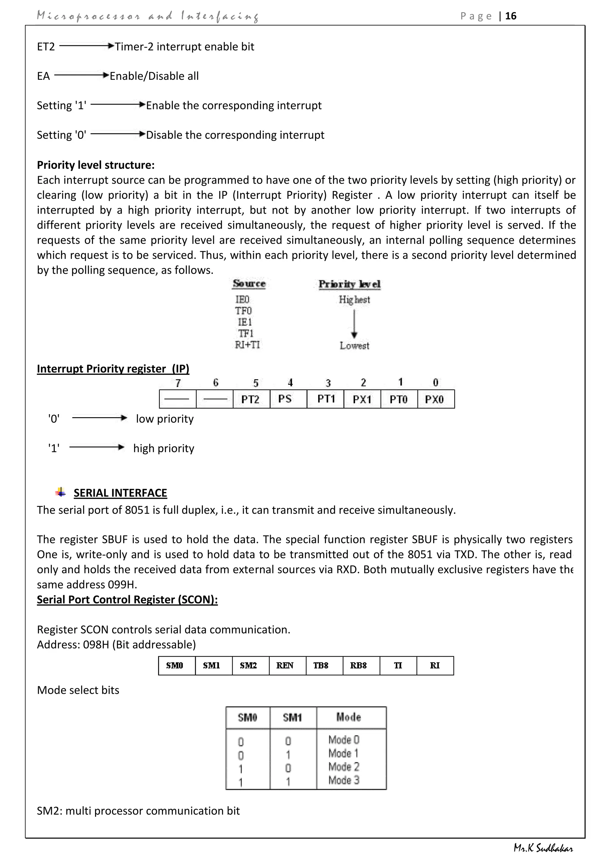 Microprocessor and Interfacing                                                              P a g e | 16

ET2             Timer-2 interrupt enable bit

EA             Enable/Disable all

Setting '1'            Enable the corresponding interrupt

Setting '0'            Disable the corresponding interrupt

Priority level structure:
Each interrupt source can be programmed to have one of the two priority levels by setting (high priority) or
clearing (low priority) a bit in the IP (Interrupt Priority) Register . A low priority interrupt can itself be
interrupted by a high priority interrupt, but not by another low priority interrupt. If two interrupts of
different priority levels are received simultaneously, the request of higher priority level is served. If the
requests of the same priority level are received simultaneously, an internal polling sequence determines
which request is to be serviced. Thus, within each priority level, there is a second priority level determined
by the polling sequence, as follows.




Interrupt Priority register (IP)



  '0'                low priority

  '1'               high priority


       SERIAL INTERFACE
The serial port of 8051 is full duplex, i.e., it can transmit and receive simultaneously.

The register SBUF is used to hold the data. The special function register SBUF is physically two registers.
One is, write-only and is used to hold data to be transmitted out of the 8051 via TXD. The other is, read-
only and holds the received data from external sources via RXD. Both mutually exclusive registers have the
same address 099H.
Serial Port Control Register (SCON):

Register SCON controls serial data communication.
Address: 098H (Bit addressable)


Mode select bits




SM2: multi processor communication bit


                                                                                                       Mr.K Sudhakar
 