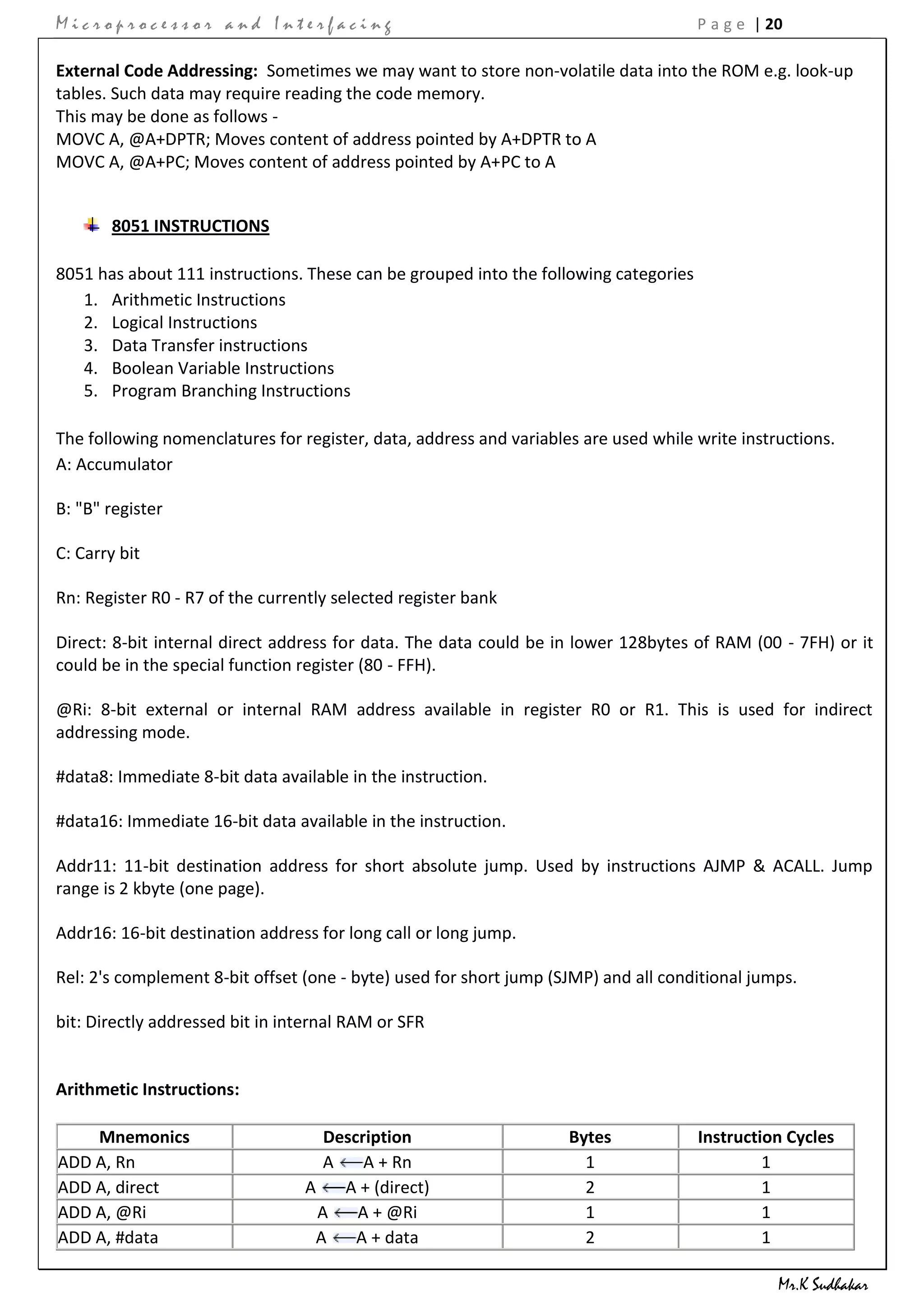 Microprocessor and Interfacing                                                        P a g e | 20

External Code Addressing: Sometimes we may want to store non-volatile data into the ROM e.g. look-up
tables. Such data may require reading the code memory.
This may be done as follows -
MOVC A, @A+DPTR; Moves content of address pointed by A+DPTR to A
MOVC A, @A+PC; Moves content of address pointed by A+PC to A


       8051 INSTRUCTIONS

8051 has about 111 instructions. These can be grouped into the following categories
   1. Arithmetic Instructions
   2. Logical Instructions
   3. Data Transfer instructions
   4. Boolean Variable Instructions
   5. Program Branching Instructions

The following nomenclatures for register, data, address and variables are used while write instructions.
A: Accumulator

B: "B" register

C: Carry bit

Rn: Register R0 - R7 of the currently selected register bank

Direct: 8-bit internal direct address for data. The data could be in lower 128bytes of RAM (00 - 7FH) or it
could be in the special function register (80 - FFH).

@Ri: 8-bit external or internal RAM address available in register R0 or R1. This is used for indirect
addressing mode.

#data8: Immediate 8-bit data available in the instruction.

#data16: Immediate 16-bit data available in the instruction.

Addr11: 11-bit destination address for short absolute jump. Used by instructions AJMP & ACALL. Jump
range is 2 kbyte (one page).

Addr16: 16-bit destination address for long call or long jump.

Rel: 2's complement 8-bit offset (one - byte) used for short jump (SJMP) and all conditional jumps.

bit: Directly addressed bit in internal RAM or SFR


Arithmetic Instructions:

    Mnemonics                       Description                     Bytes             Instruction Cycles
ADD A, Rn                           A    A + Rn                       1                        1
ADD A, direct                    A    A + (direct)                    2                        1
ADD A, @Ri                         A    A + @Ri                       1                        1
ADD A, #data                      A     A + data                      2                        1

                                                                                                 Mr.K Sudhakar
 