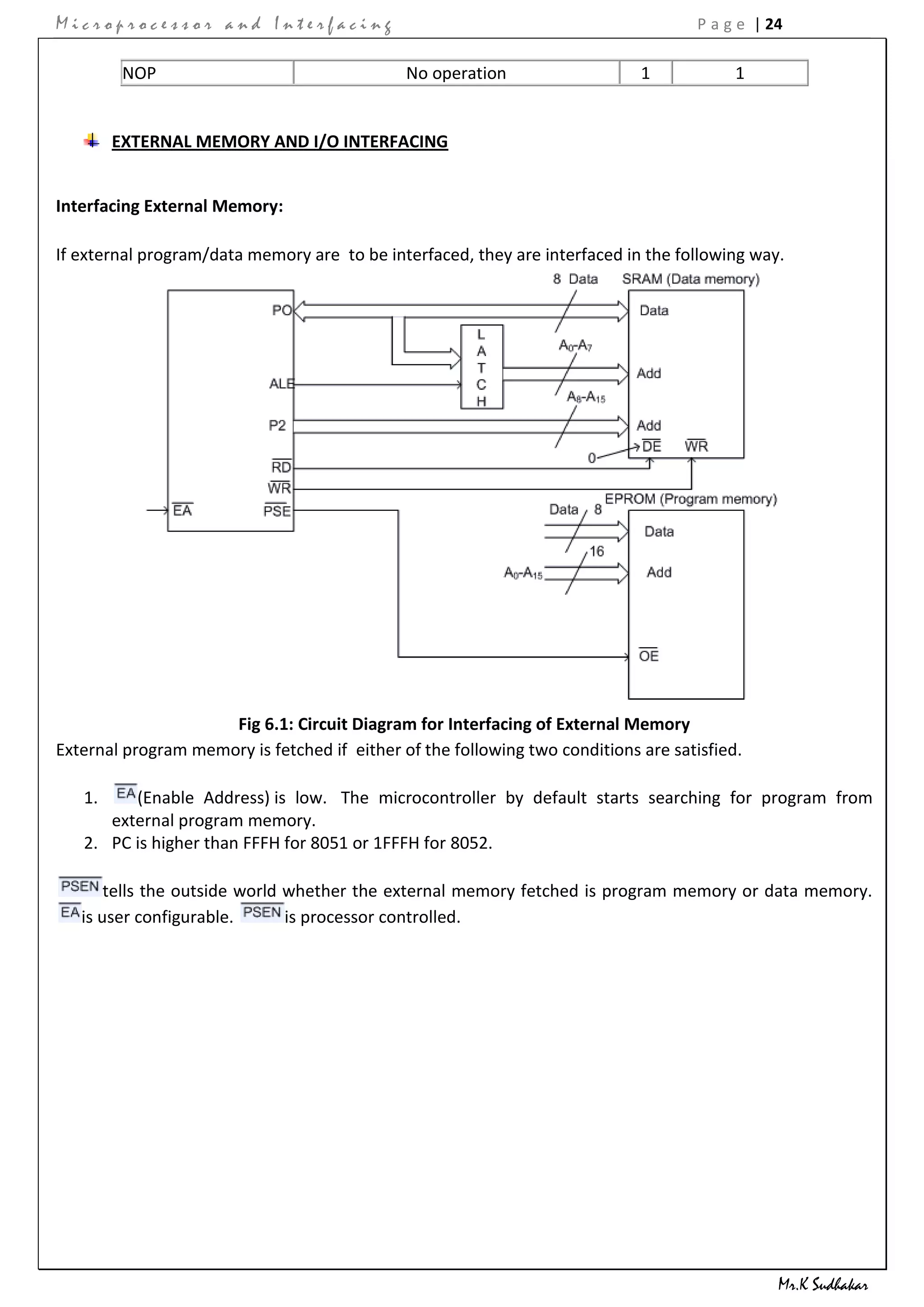 Microprocessor and Interfacing                                                       P a g e | 24

         NOP                                  No operation                   1            1


        EXTERNAL MEMORY AND I/O INTERFACING


Interfacing External Memory:

If external program/data memory are to be interfaced, they are interfaced in the following way.




                     Fig 6.1: Circuit Diagram for Interfacing of External Memory
External program memory is fetched if either of the following two conditions are satisfied.

   1.    (Enable Address) is low. The microcontroller by default starts searching for program from
      external program memory.
   2. PC is higher than FFFH for 8051 or 1FFFH for 8052.

       tells the outside world whether the external memory fetched is program memory or data memory.
   is user configurable.       is processor controlled.




                                                                                                Mr.K Sudhakar
 