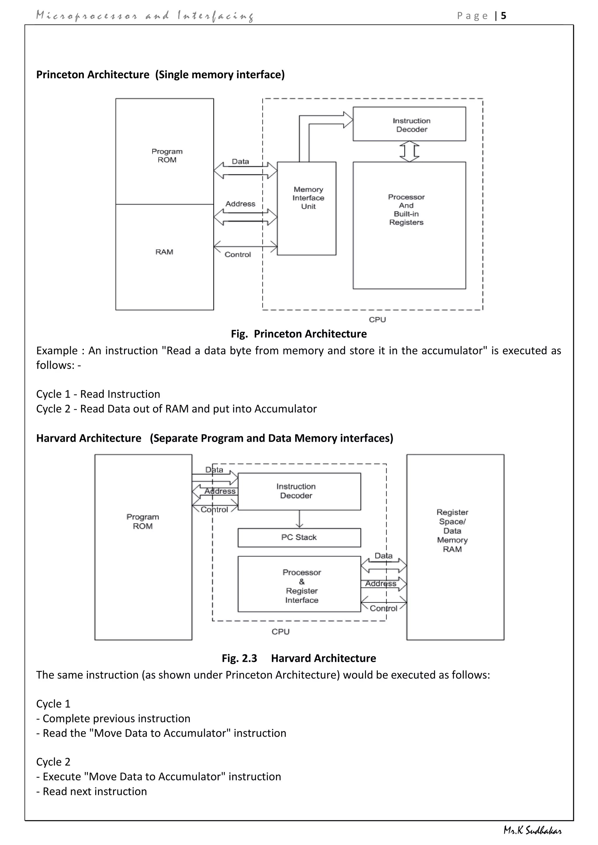 Microprocessor and Interfacing                                                     Page |5




Princeton Architecture (Single memory interface)




                                      Fig. Princeton Architecture
Example : An instruction "Read a data byte from memory and store it in the accumulator" is executed as
follows: -

Cycle 1 - Read Instruction
Cycle 2 - Read Data out of RAM and put into Accumulator

Harvard Architecture (Separate Program and Data Memory interfaces)




                                    Fig. 2.3 Harvard Architecture
The same instruction (as shown under Princeton Architecture) would be executed as follows:

Cycle 1
- Complete previous instruction
- Read the "Move Data to Accumulator" instruction

Cycle 2
- Execute "Move Data to Accumulator" instruction
- Read next instruction


                                                                                             Mr.K Sudhakar
 