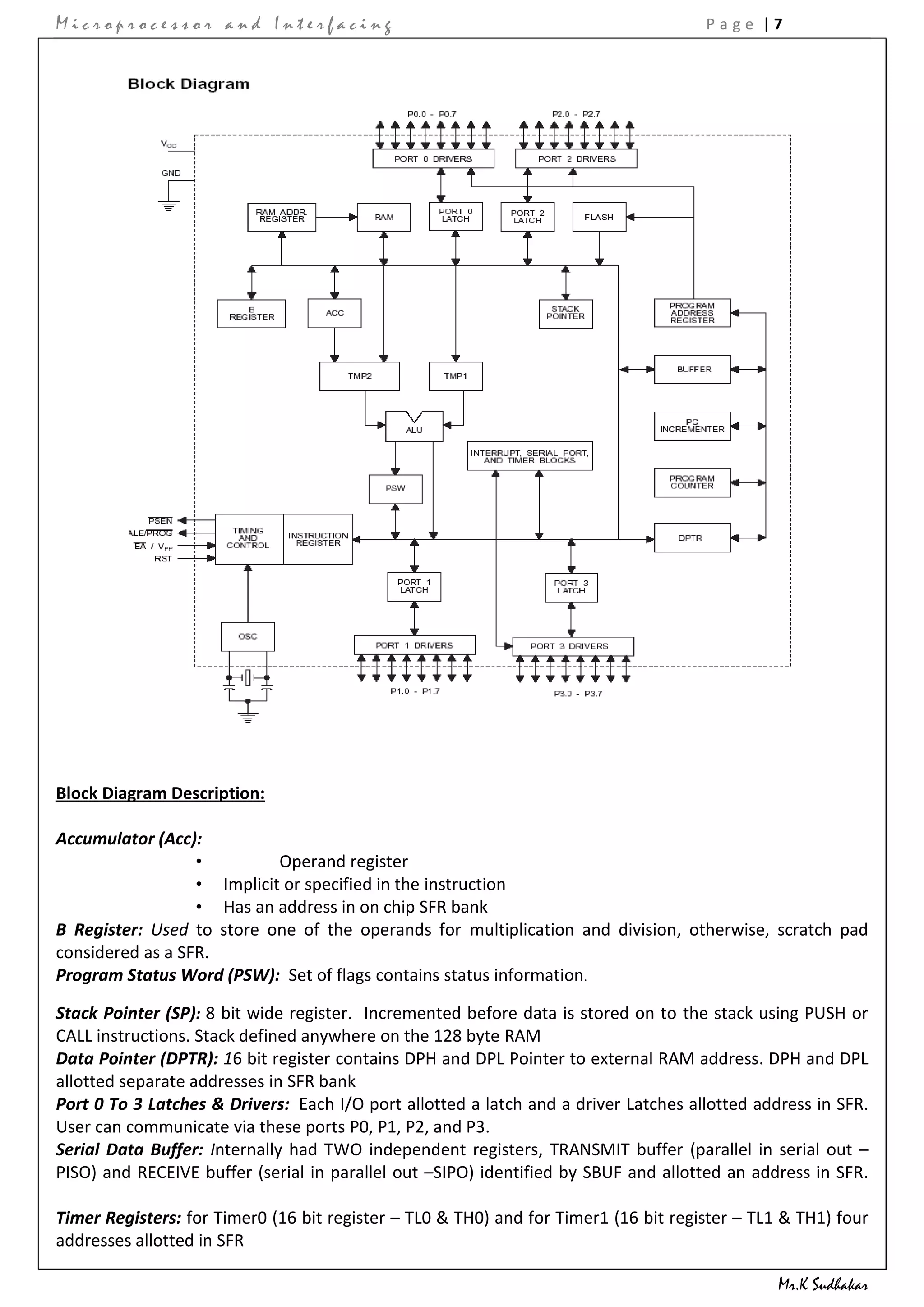 Microprocessor and Interfacing                                                       Page |7




Block Diagram Description:

Accumulator (Acc):
                  •         Operand register
                  • Implicit or specified in the instruction
                  • Has an address in on chip SFR bank
B Register: Used to store one of the operands for multiplication and division, otherwise, scratch pad
considered as a SFR.
Program Status Word (PSW): Set of flags contains status information.

Stack Pointer (SP): 8 bit wide register. Incremented before data is stored on to the stack using PUSH or
CALL instructions. Stack defined anywhere on the 128 byte RAM
Data Pointer (DPTR): 16 bit register contains DPH and DPL Pointer to external RAM address. DPH and DPL
allotted separate addresses in SFR bank
Port 0 To 3 Latches & Drivers: Each I/O port allotted a latch and a driver Latches allotted address in SFR.
User can communicate via these ports P0, P1, P2, and P3.
Serial Data Buffer: Internally had TWO independent registers, TRANSMIT buffer (parallel in serial out –
PISO) and RECEIVE buffer (serial in parallel out –SIPO) identified by SBUF and allotted an address in SFR.

Timer Registers: for Timer0 (16 bit register – TL0 & TH0) and for Timer1 (16 bit register – TL1 & TH1) four
addresses allotted in SFR

                                                                                               Mr.K Sudhakar
 
