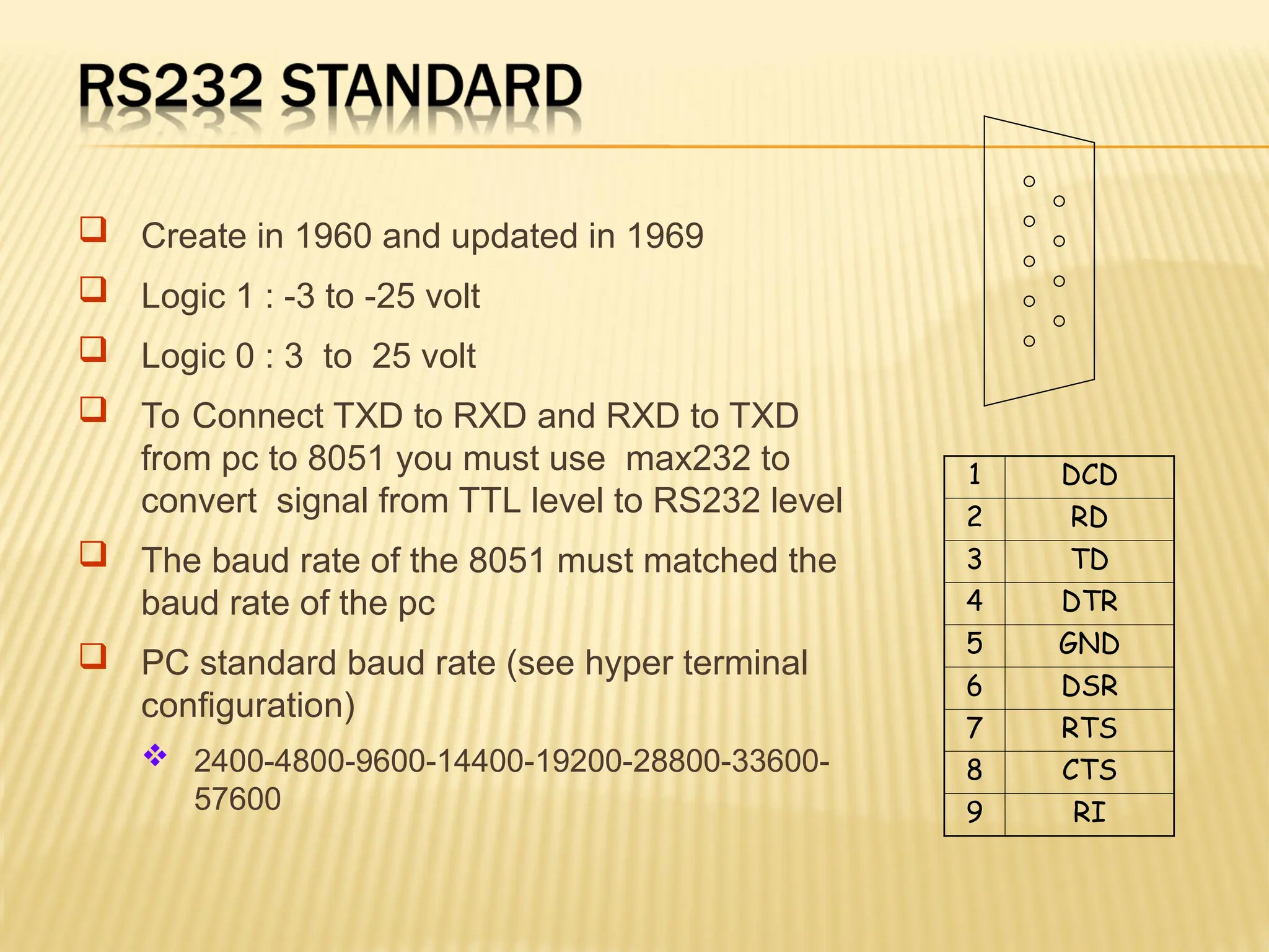  Create in 1960 and updated in 1969  Logic 1 : -3 to -25 volt  Logic 0 : 3 to 25 volt  To Connect TXD to RXD and RXD to TXD from pc to 8051 you must use max232 to convert signal from TTL level to RS232 level  The baud rate of the 8051 must matched the baud rate of the pc  PC standard baud rate (see hyper terminal configuration)  2400-4800-9600-14400-19200-28800-33600- 57600 1 DCD 2 RD 3 TD 4 DTR 5 GND 6 DSR 7 RTS 8 CTS 9 RI 