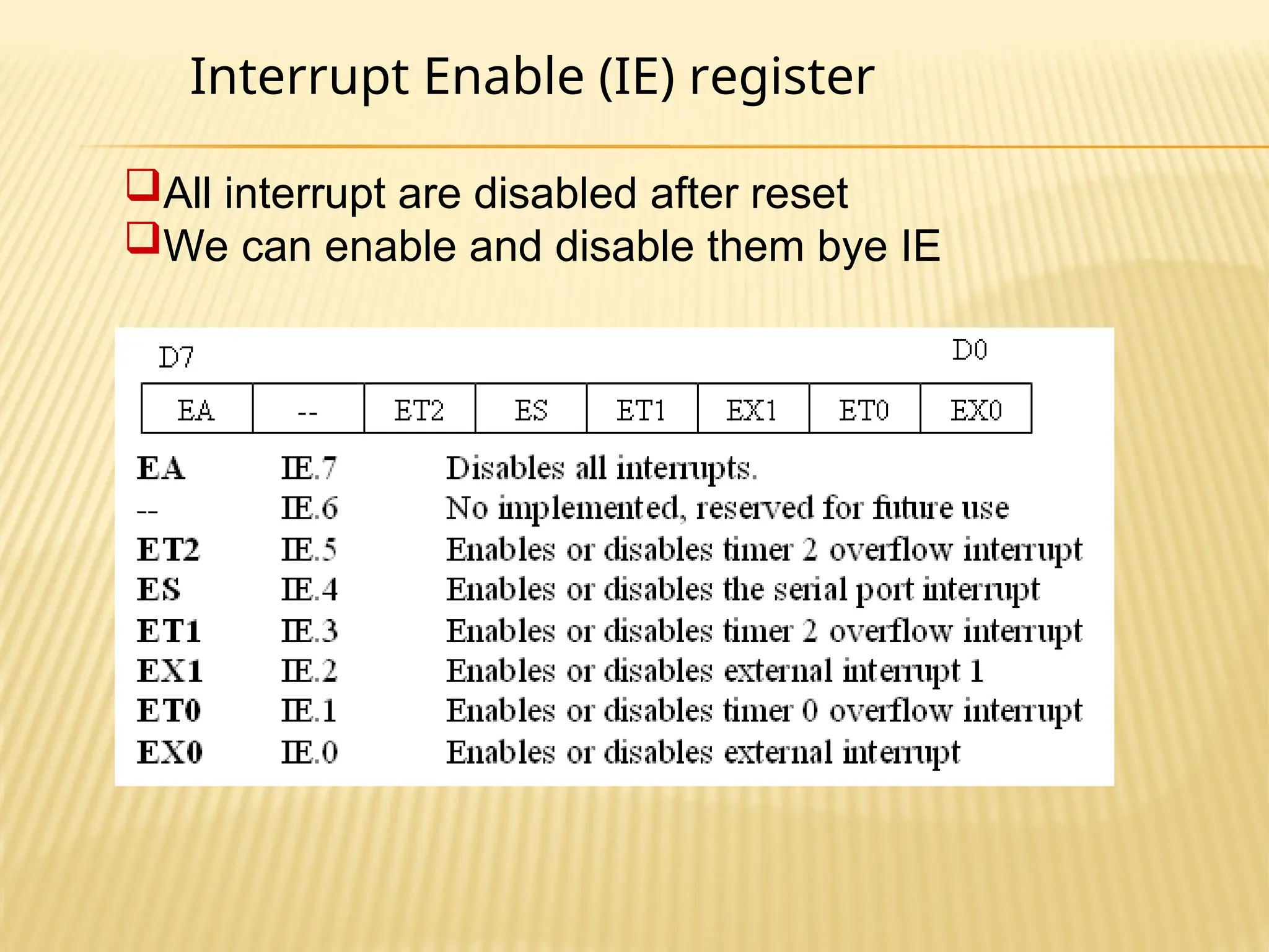Interrupt Enable (IE) register All interrupt are disabled after reset We can enable and disable them bye IE 