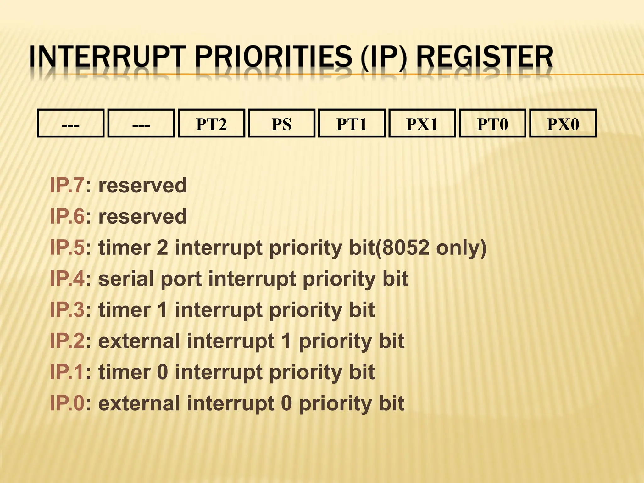 IP.7: reserved IP.6: reserved IP.5: timer 2 interrupt priority bit(8052 only) IP.4: serial port interrupt priority bit IP.3: timer 1 interrupt priority bit IP.2: external interrupt 1 priority bit IP.1: timer 0 interrupt priority bit IP.0: external interrupt 0 priority bit --- PX0 PT0 PX1 PT1 PS PT2 --- 