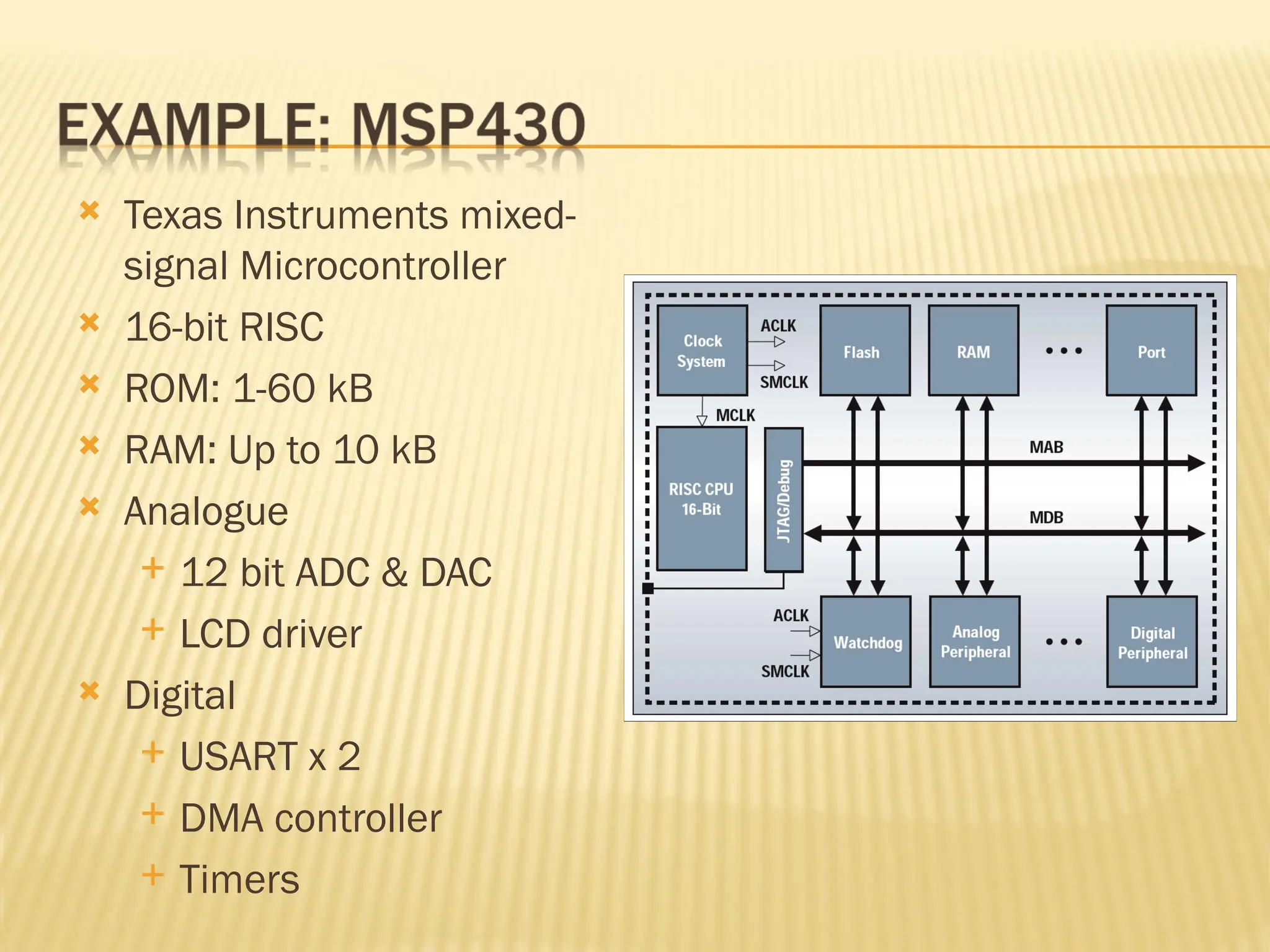  Texas Instruments mixed- signal Microcontroller  16-bit RISC  ROM: 1-60 kB  RAM: Up to 10 kB  Analogue  12 bit ADC & DAC  LCD driver  Digital  USART x 2  DMA controller  Timers 