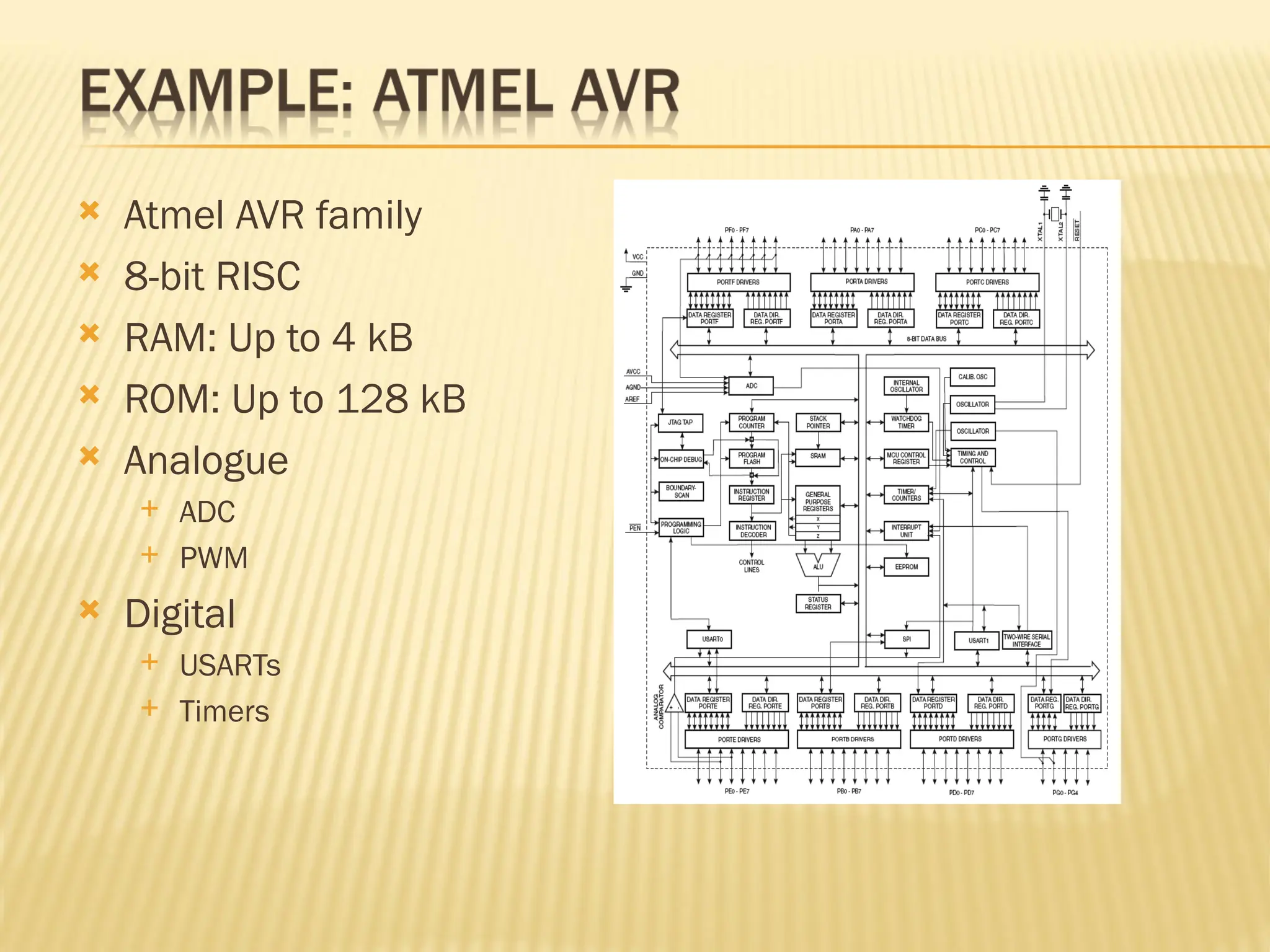  Atmel AVR family  8-bit RISC  RAM: Up to 4 kB  ROM: Up to 128 kB  Analogue  ADC  PWM  Digital  USARTs  Timers 