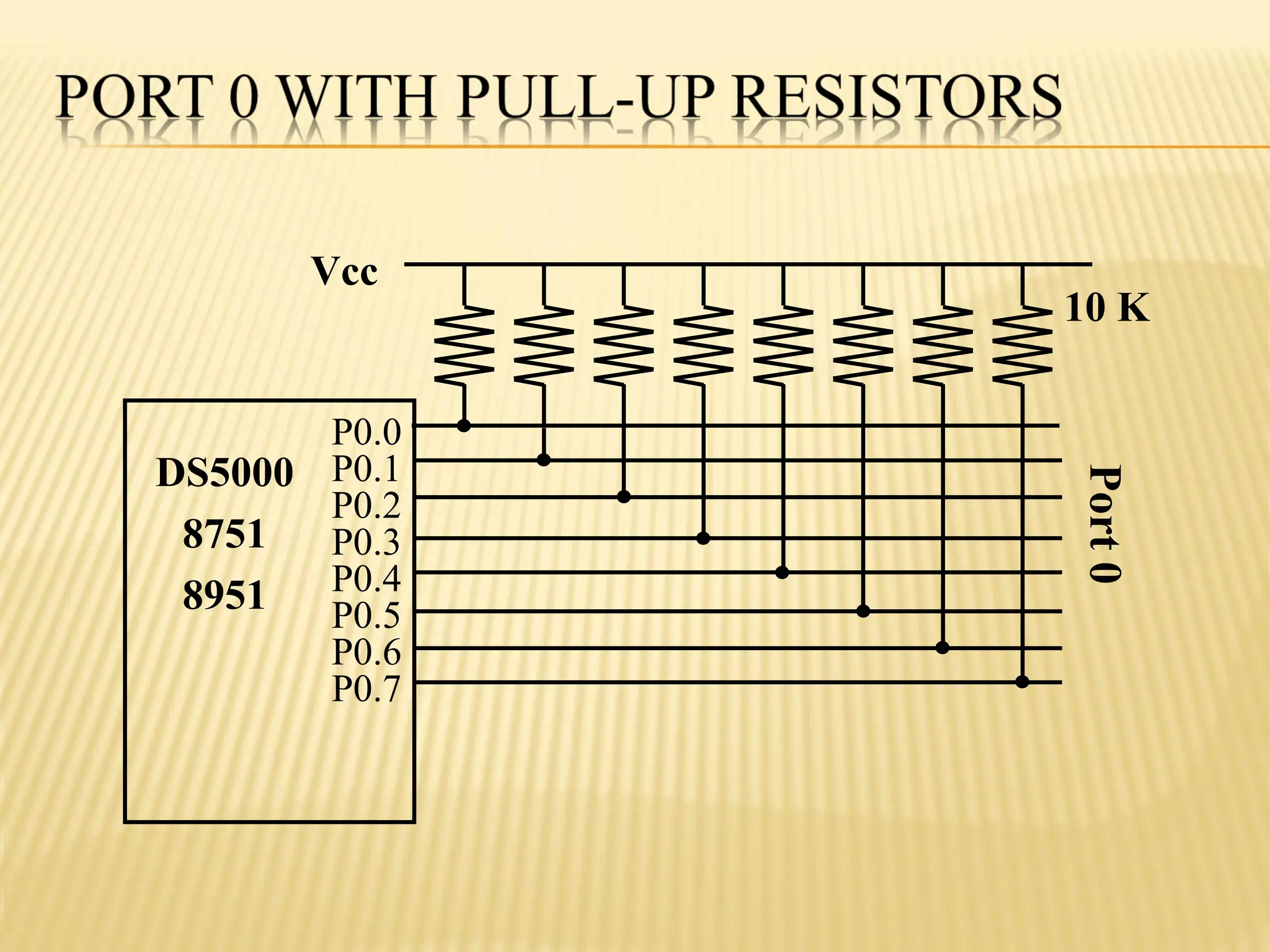 P0.0 P0.1 P0.2 P0.3 P0.4 P0.5 P0.6 P0.7 DS5000 8751 8951 Vcc 10 K Port 0 