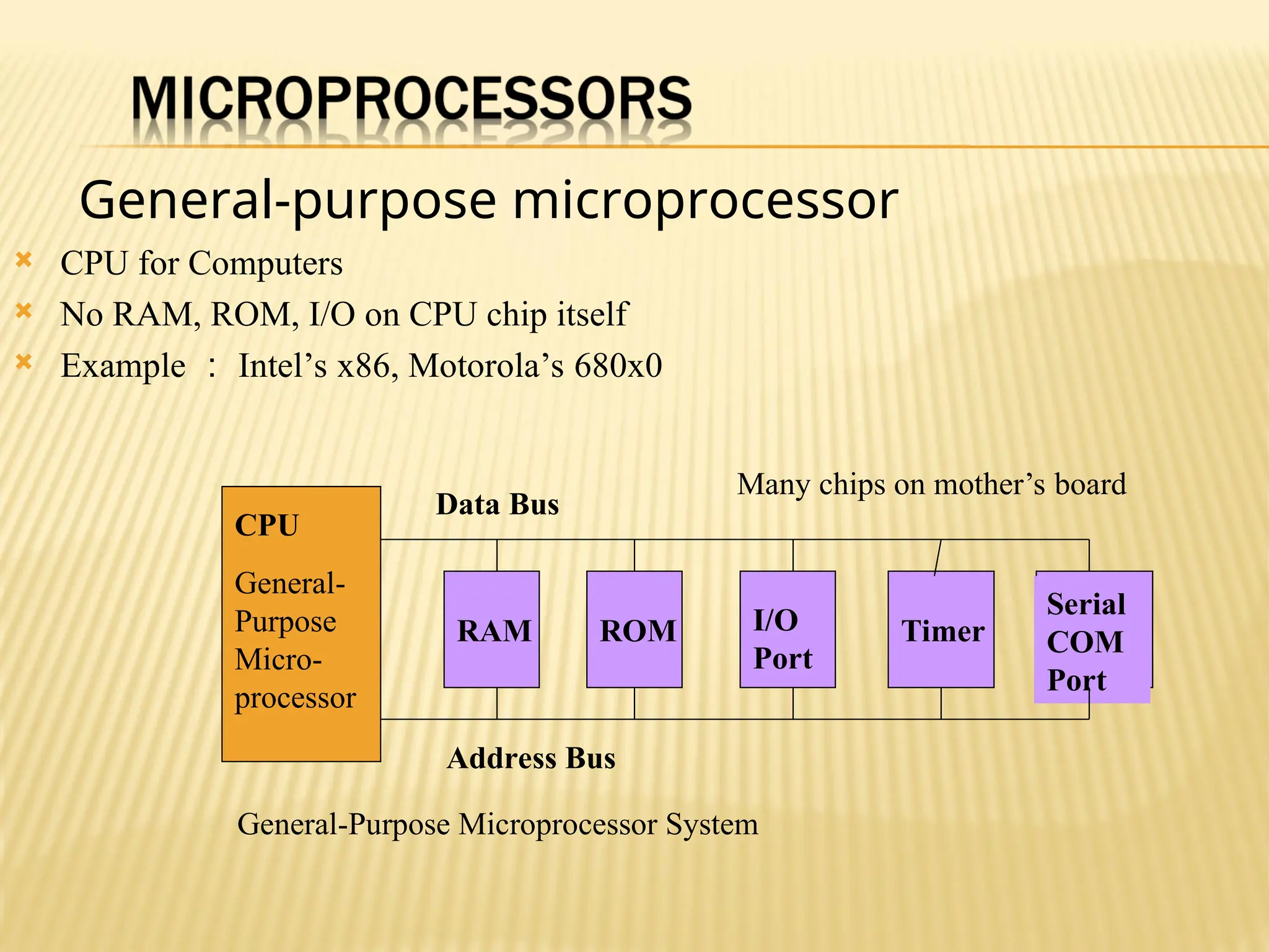 CPU General- Purpose Micro- processor RAM ROM I/O Port Timer Serial COM Port Data Bus Address Bus General-Purpose Microprocessor System  CPU for Computers  No RAM, ROM, I/O on CPU chip itself  Example ： Intel’s x86, Motorola’s 680x0 Many chips on mother’s board General-purpose microprocessor 