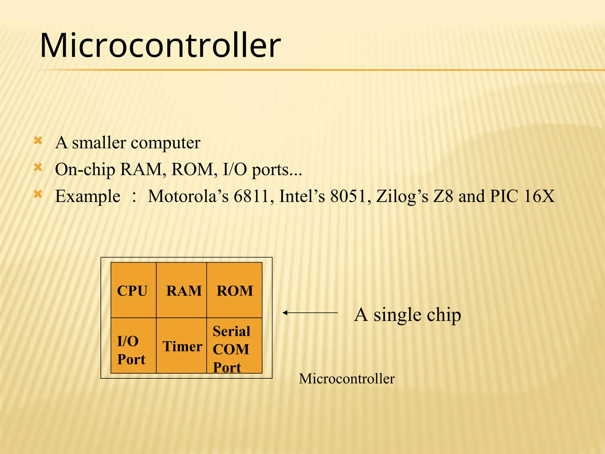 RAM ROM I/O Port Timer Serial COM Port Microcontroller CPU  A smaller computer  On-chip RAM, ROM, I/O ports...  Example ： Motorola’s 6811, Intel’s 8051, Zilog’s Z8 and PIC 16X A single chip Microcontroller 