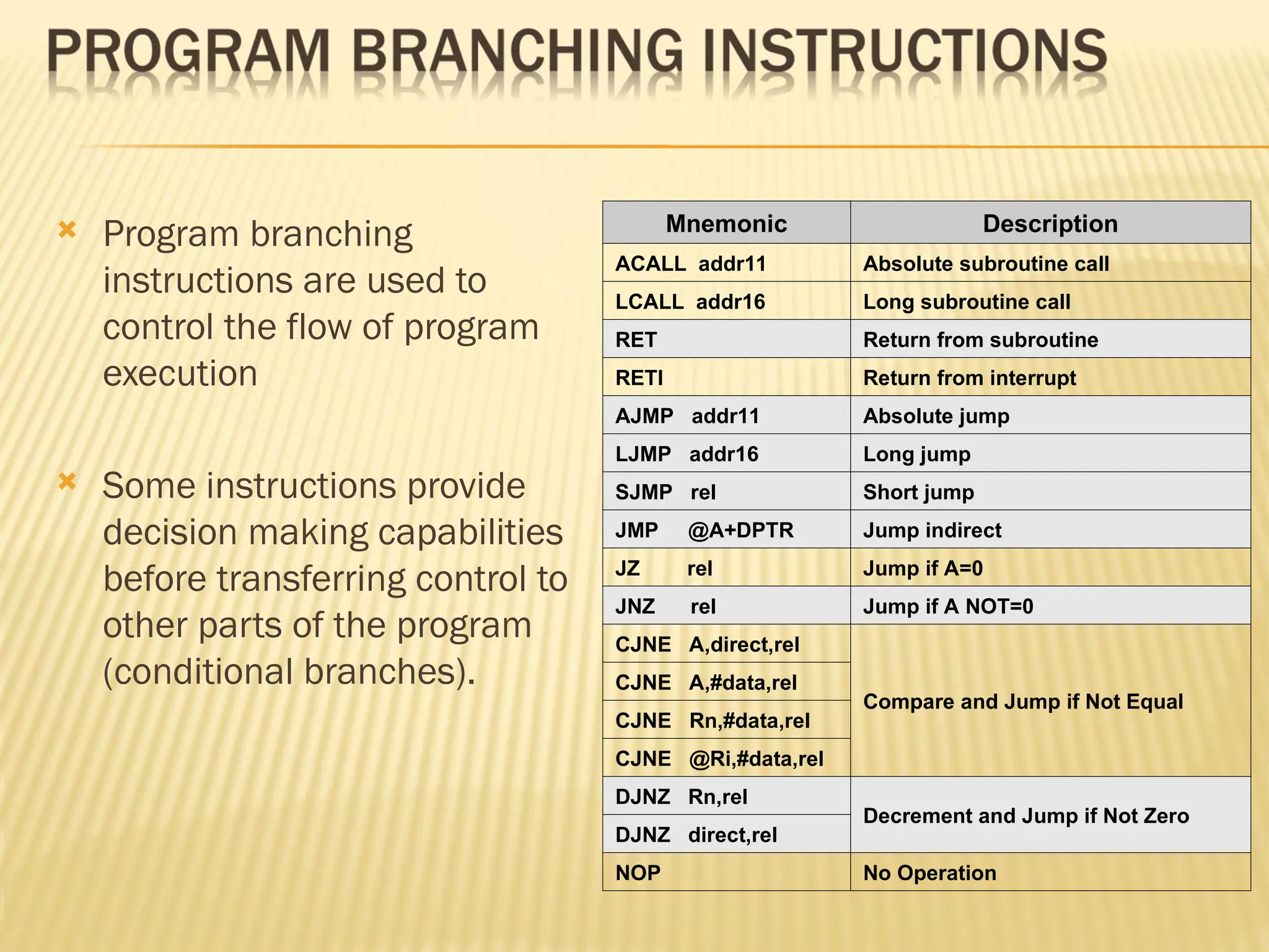  Program branching instructions are used to control the flow of program execution  Some instructions provide decision making capabilities before transferring control to other parts of the program (conditional branches). Mnemonic Description ACALL addr11 Absolute subroutine call LCALL addr16 Long subroutine call RET Return from subroutine RETI Return from interrupt AJMP addr11 Absolute jump LJMP addr16 Long jump SJMP rel Short jump JMP @A+DPTR Jump indirect JZ rel Jump if A=0 JNZ rel Jump if A NOT=0 CJNE A,direct,rel Compare and Jump if Not Equal CJNE A,#data,rel CJNE Rn,#data,rel CJNE @Ri,#data,rel DJNZ Rn,rel Decrement and Jump if Not Zero DJNZ direct,rel NOP No Operation 