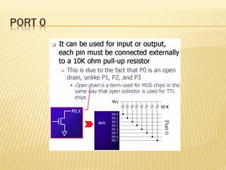 8051 Microcontroller architecture and operation | PPT