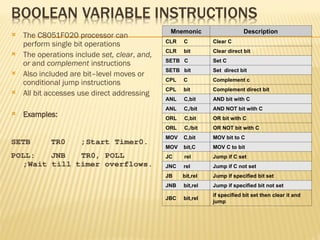 8051 Microcontroller architecture and operation | PPT